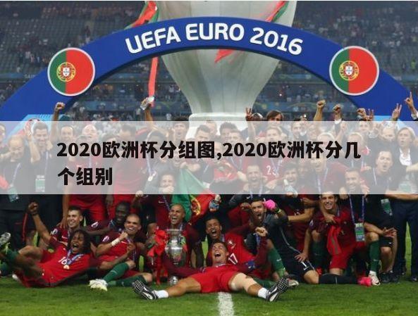 2020欧洲杯分组图,2020欧洲杯分几个组别